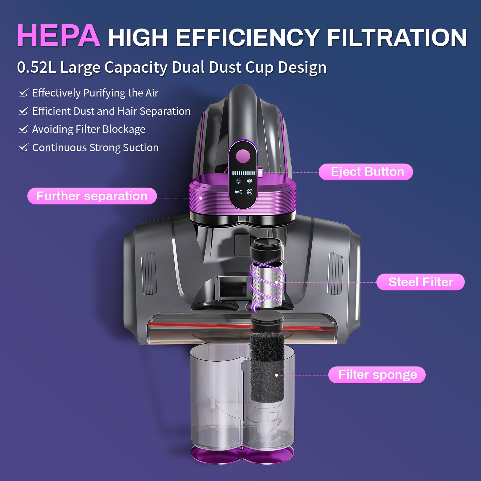 Cordless Mattress Vacuum Cleaner, 16kpa Bed Vacuum Cleaner with 253.7nm Uv-C Light & Ultrasonic Tech Dual Bins for Dust & Widen Suction Port 120w for Bed Sofa & Pet Hair(Purple)